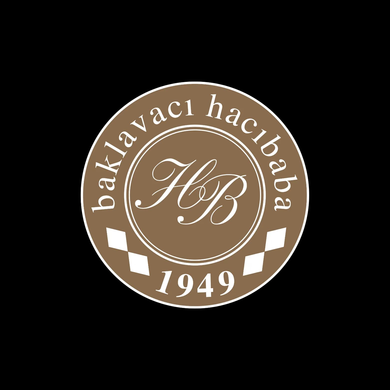 Baklavacı Hacıbaba